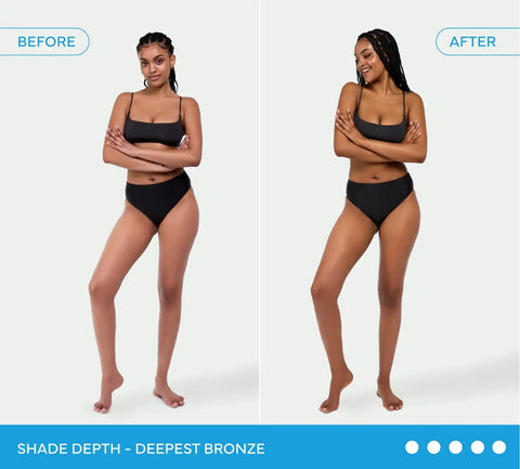 Ultra Dark Self Tanning Routine Bundle