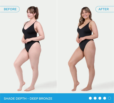 Best Of Bondi Gift Set